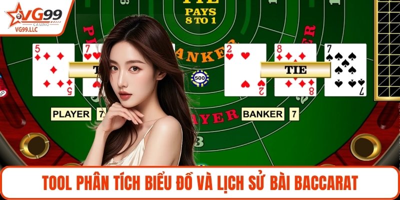Tool phân tích biểu đồ và lịch sử bài baccarat